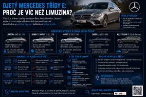 Doprava: Ojetý Mercedes třídy V: Proč je víc než limuzína?
