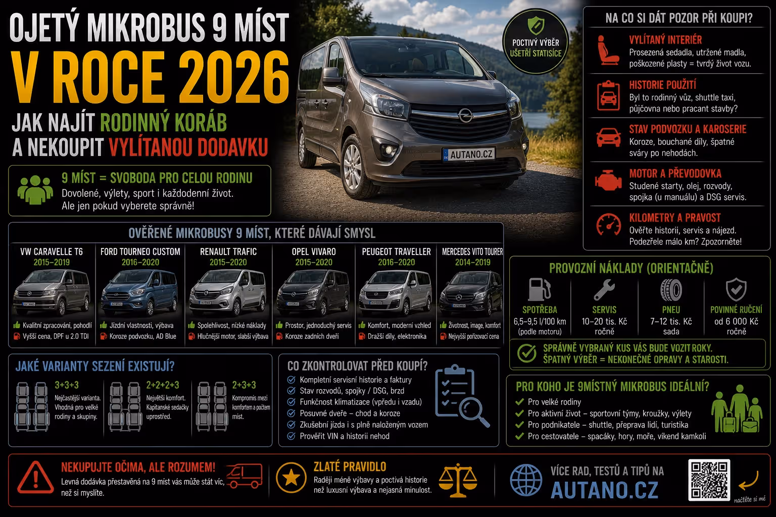Ojetý mikrobus (9 míst) v roce 2026: Jak najít rodinný koráb a nekoupit „vylítanou“ dodávku?