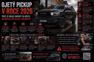 Doprava: Ojetý pickup ve městě: Proč je nákup „ameriky“ nesmysl?