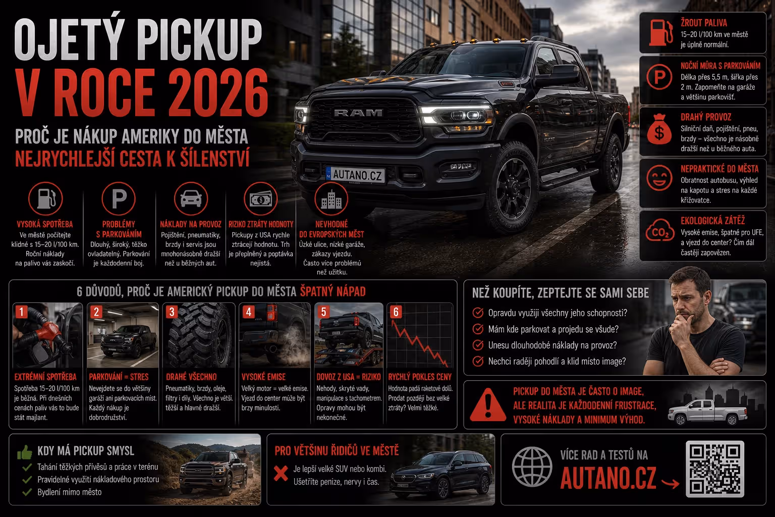 Ojetý pickup v roce 2026: Proč je nákup „ameriky“ do města nejrychlejší cesta k šílenství?