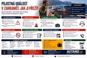 Bezpečnost: Pojistná událost v zahraničí: Jak ji přežít