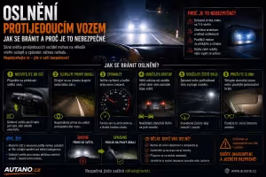 Bezpečnost: Oslnění protijedoucím vozem: Jak se bránit a proč je risk?