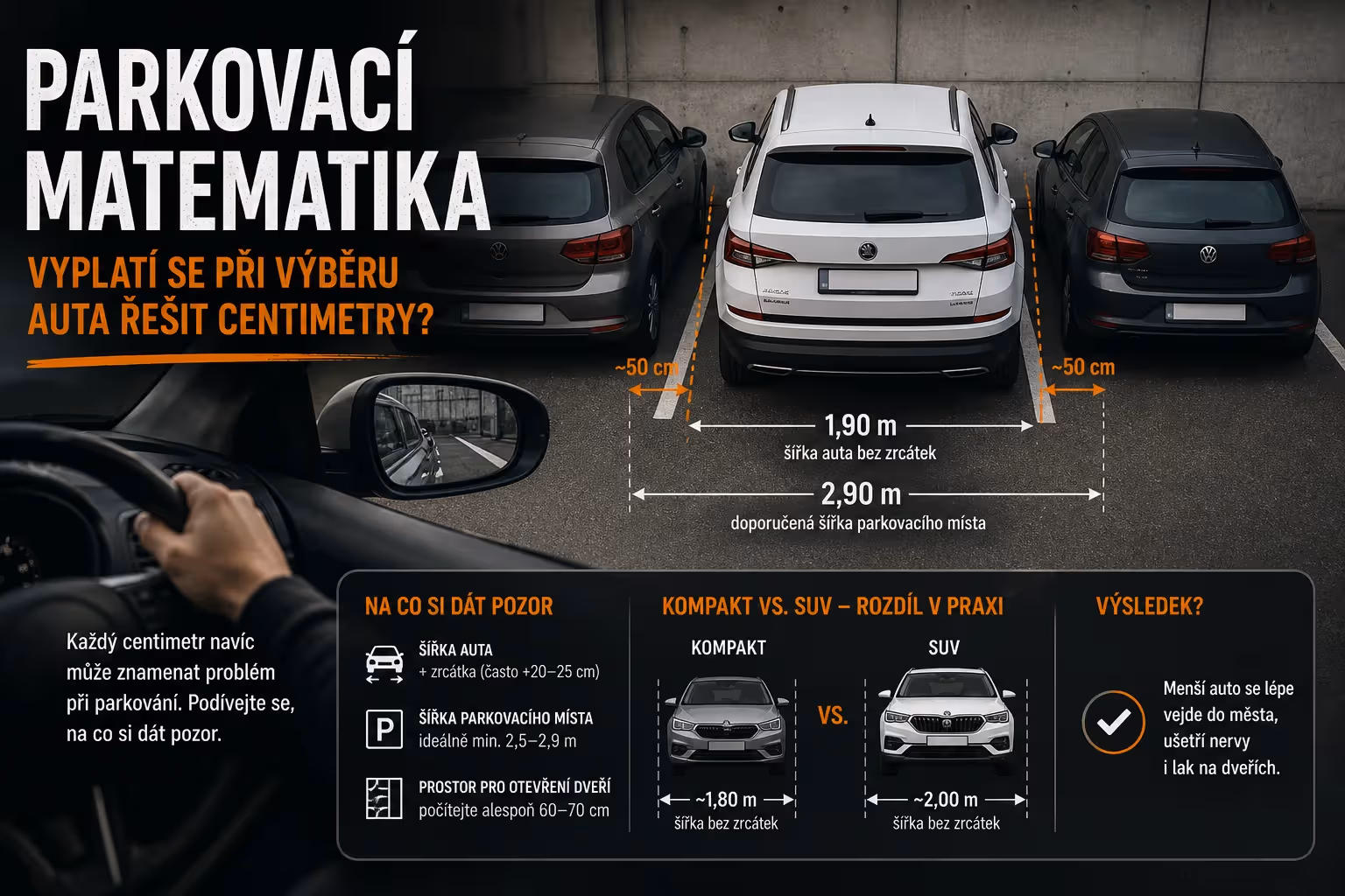 Parkovací matematika: Vyplatí se při výběru auta řešit centimetry?