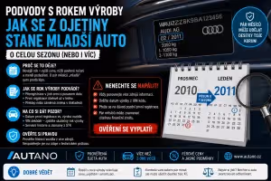 Administrativa: Podvody s rokem výroby: Jak se z ojetiny stane mladší auto