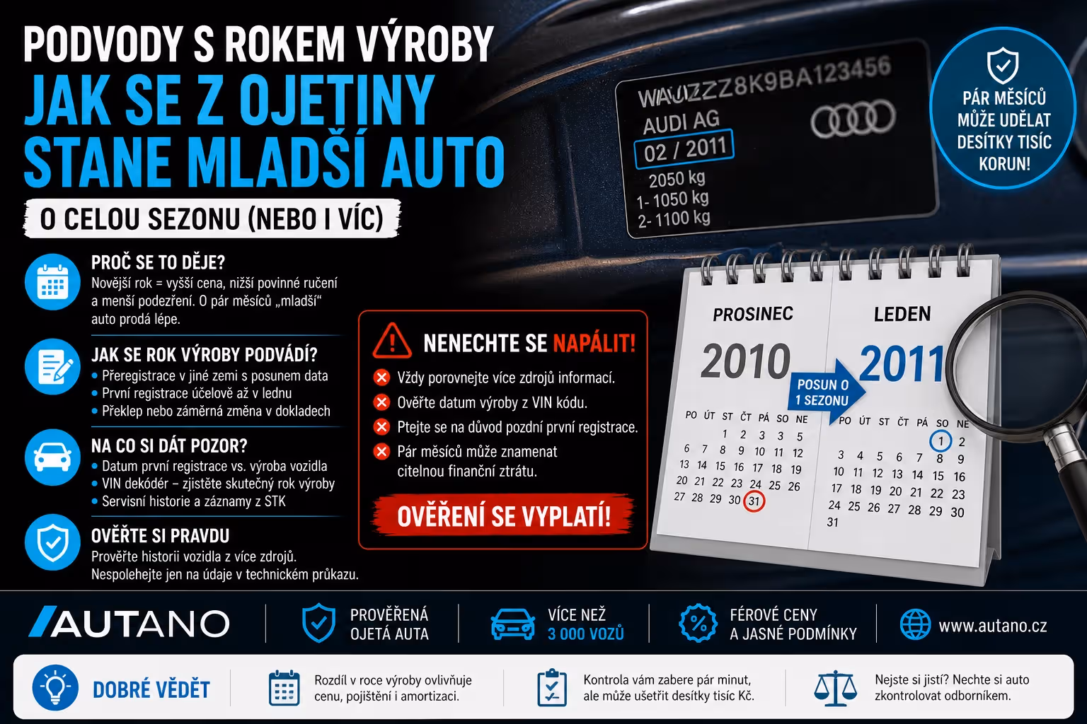 Podvody s rokem výroby: Jak se z ojetiny stane „mladší“ auto o celou sezónu?
