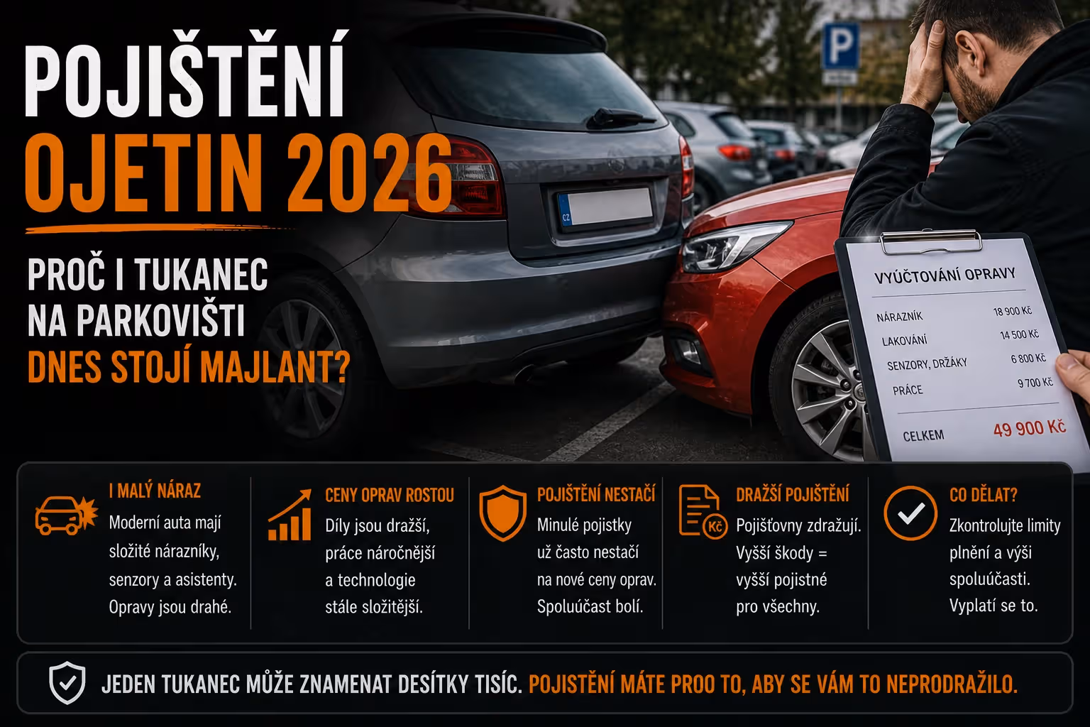 Pojištění ojetin 2026: Proč i „ťukanec na parkovišti“ dnes stojí majlant?