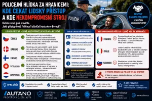 Bezpečnost: Přístup policie v Evropě: Kde funguje domluva?