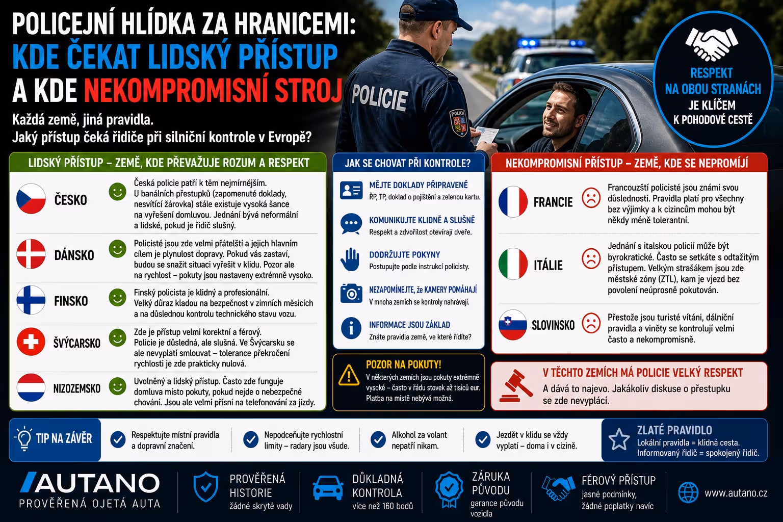 Policejní kultura v Evropě: Kde vás podrží a kde vás „skřípnou“?
