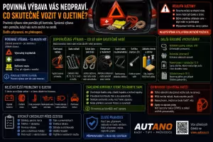 Bezpečnost: Co v ojetině mít musíte, i když to zákon nechce?