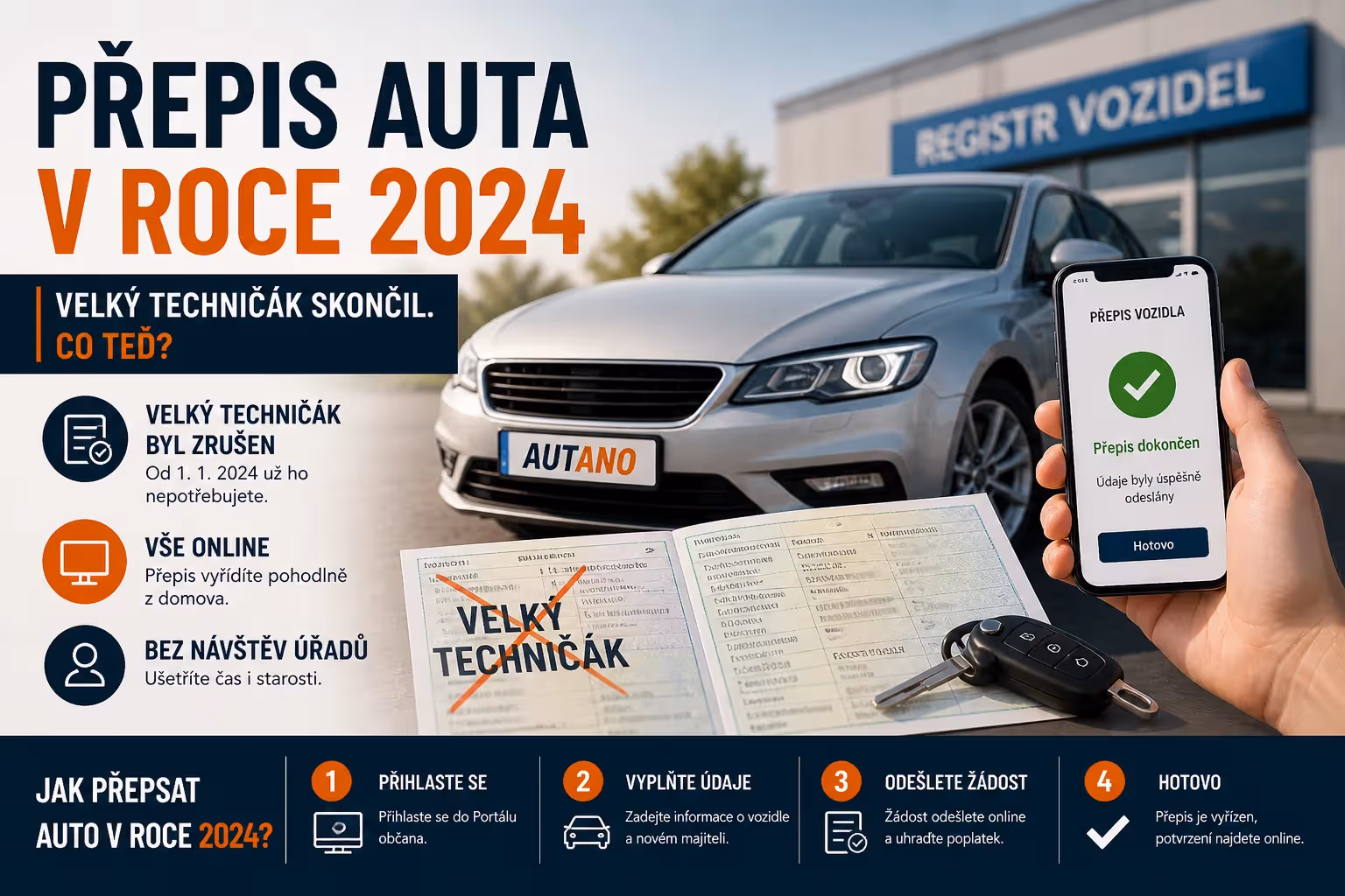 Přepis auta v roce 2024: Velký techničák skončil, co teď?