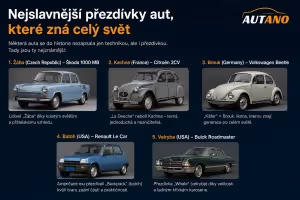 Doprava: Žába, Kachna i Batoh: Nejslavnější přezdívky aut, které zná svět