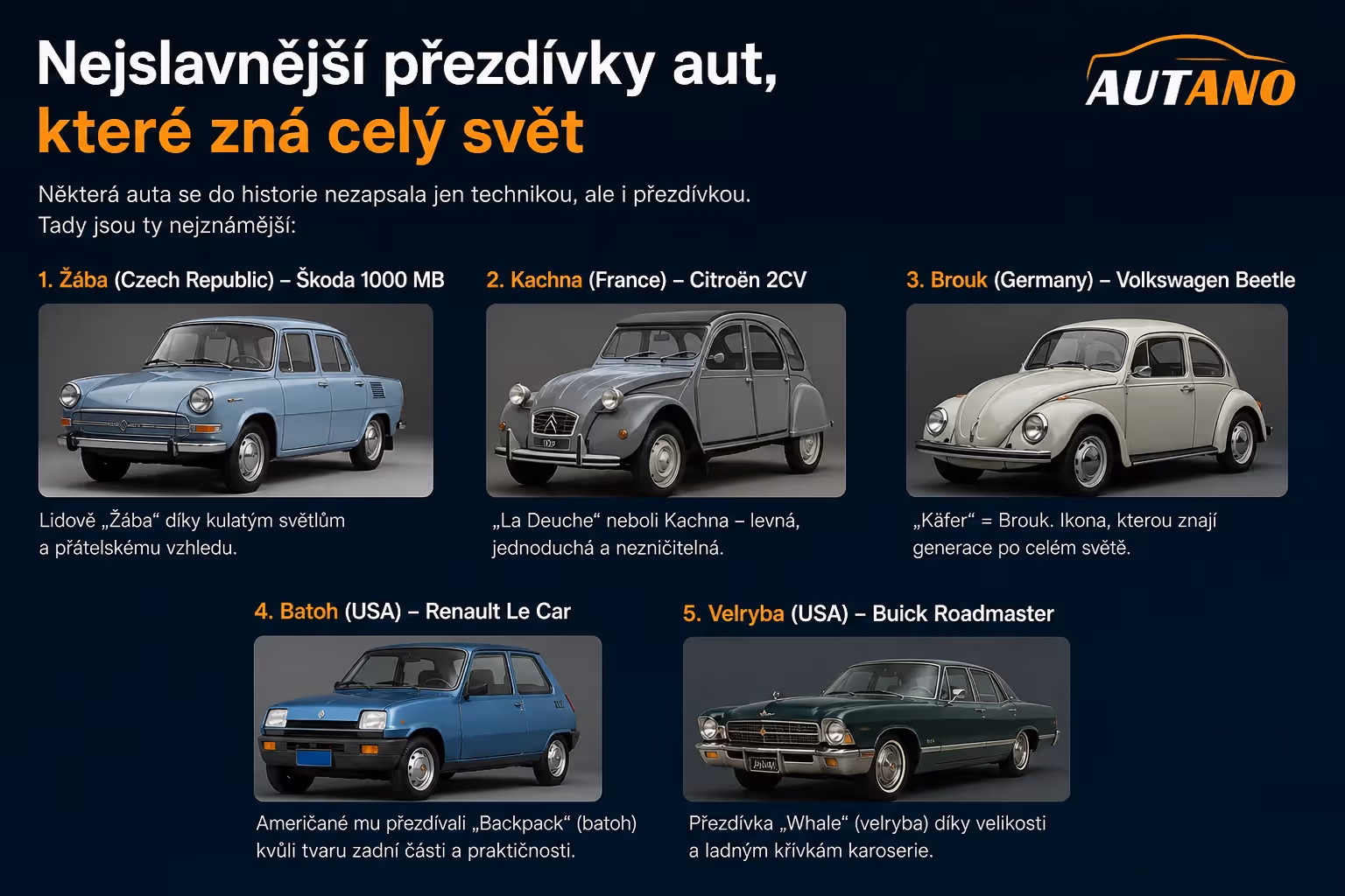 Doprava: Žába, Kachna i Batoh: Nejslavnější přezdívky aut, které zná svět