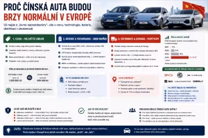 Čínská auta: Proč budou čínská auta v Evropě brzy běžná volba