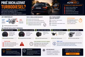 dochlazování: Proč dochlazovat turbodiesel?