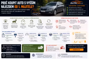 Historie aut: Proč koupit auto s vyšším nájezdem od 1. majitele?