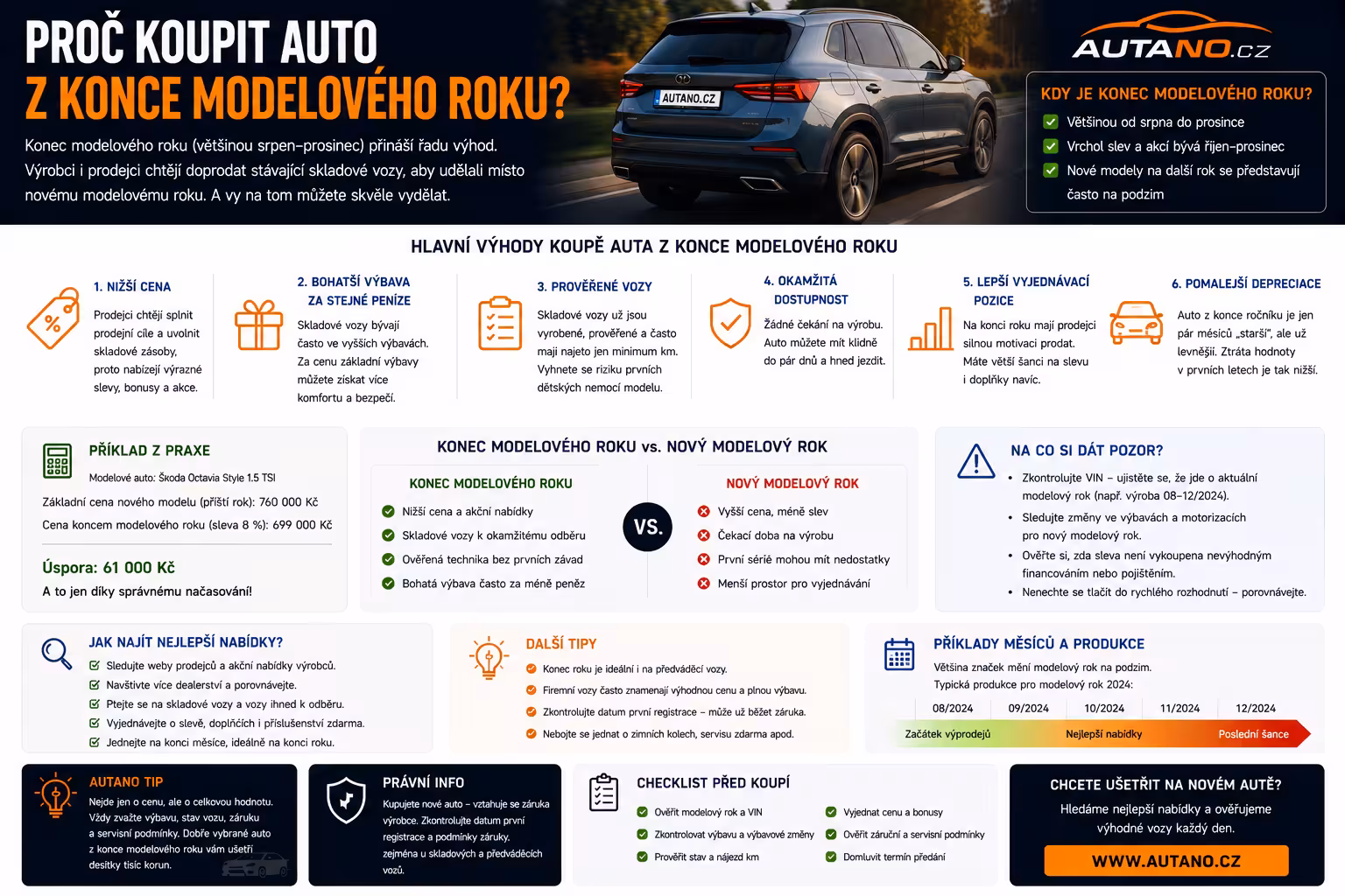 Auto na konci modelového roku: Sázka na jistotu a klidný spánek
