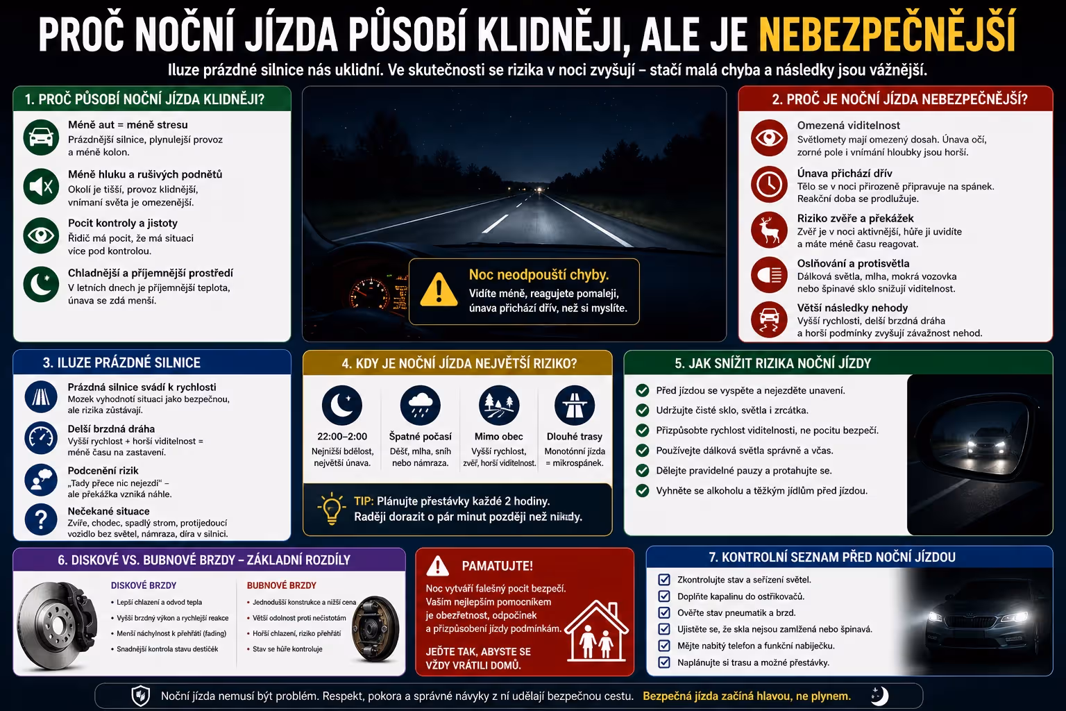 Bezpečnost: Proč je noční jízda klidnější, ale nebezpečnější