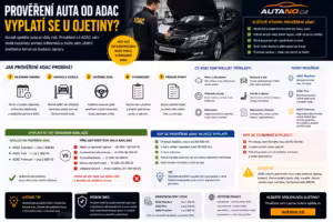 ADAC: Prověření auta od ADAC: Vyplatí se u ojetiny?