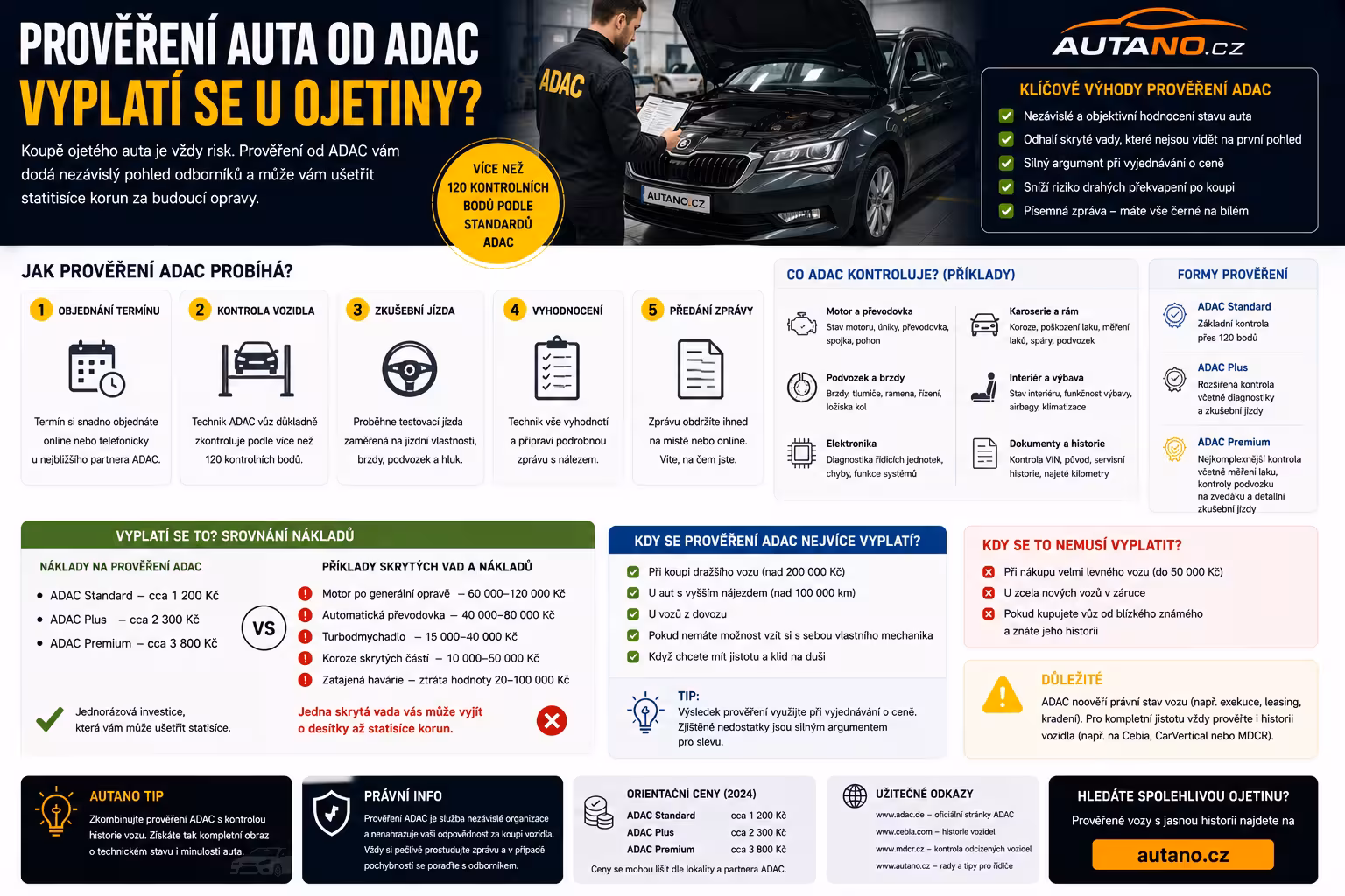 Prověření auta od ADAC: Německý certifikát na ojetinu, kterému můžete věřit