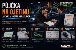 Finance: Půjčka na ojetinu: Jak vás v bazaru (ne)natáhnou