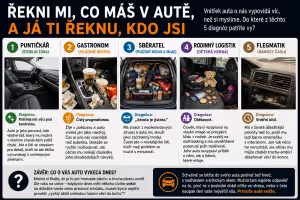 Doprava: Řekni mi, co máš v autě, a já ti řeknu, kdo jsi