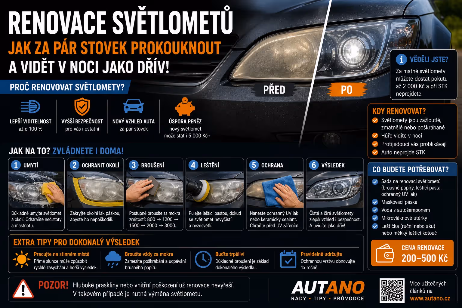 Renovace světlometů: Jak za pár stovek prokouknout a vidět v noci jako dřív?