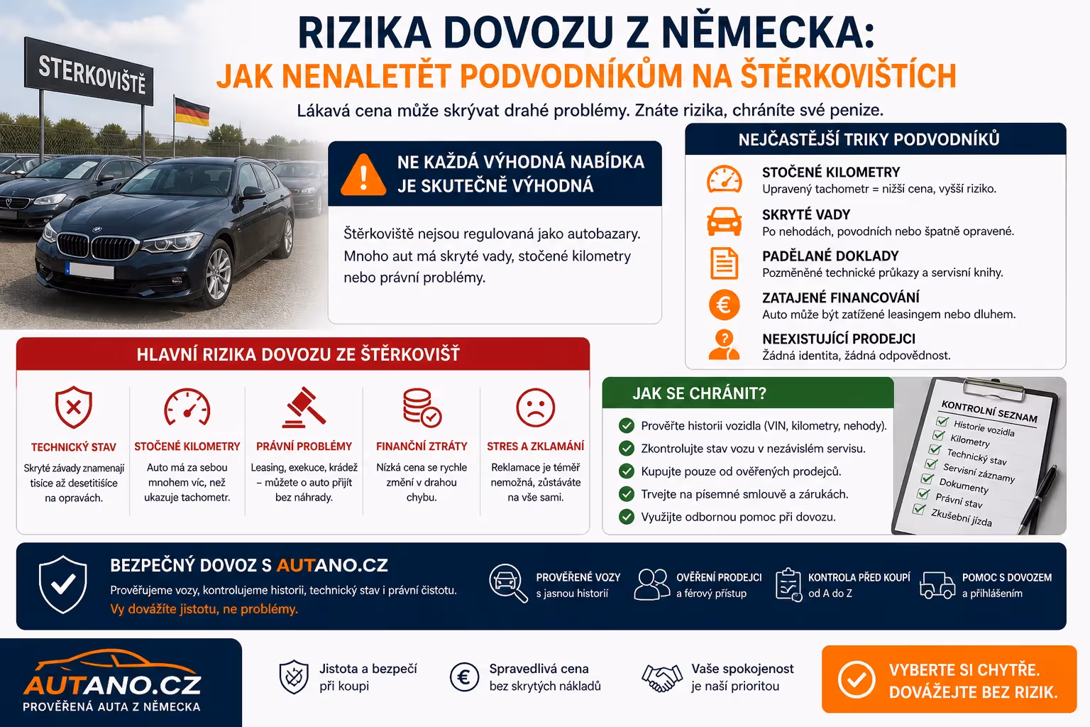 Rizika dovozu z Německa: Jak nenaletět podvodníkům na „štěrkovištích“?