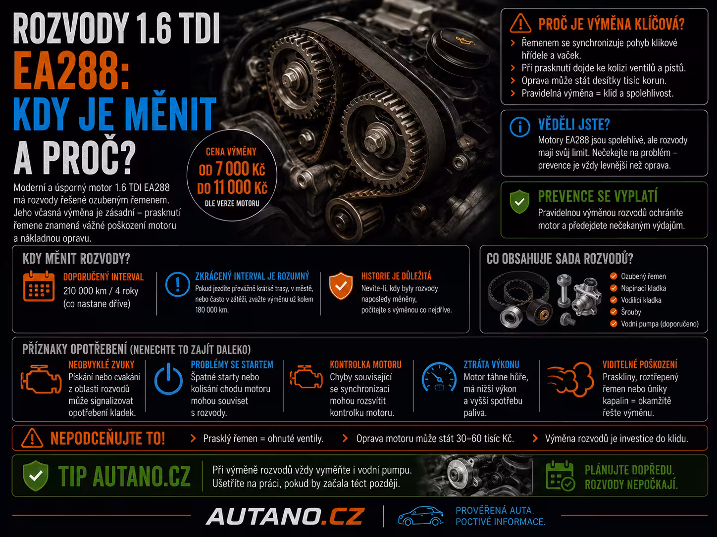 Rozvody u 1.6 TDI (EA288): Proč je oficiální interval 210 000 km hazardem