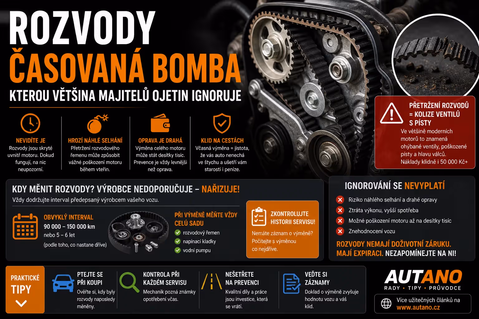 Finance: Rozvody jsou časovaná bomba ojetin: Stačí vteřina a motor můžete vyhodit