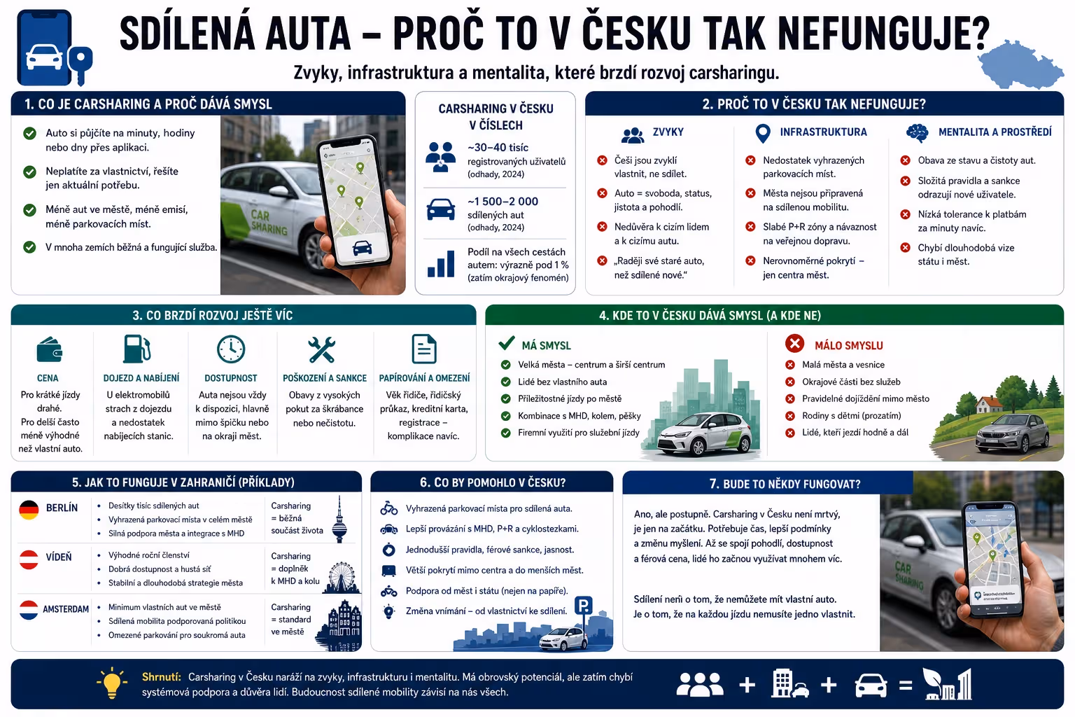 Sdílená auta: proč to v Česku pořád není běžná věc