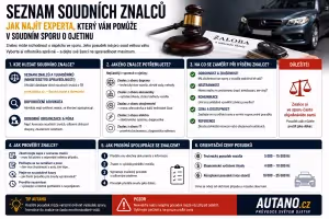 Bezpečnost: Seznam soudních znalců: Jak najít experta?
