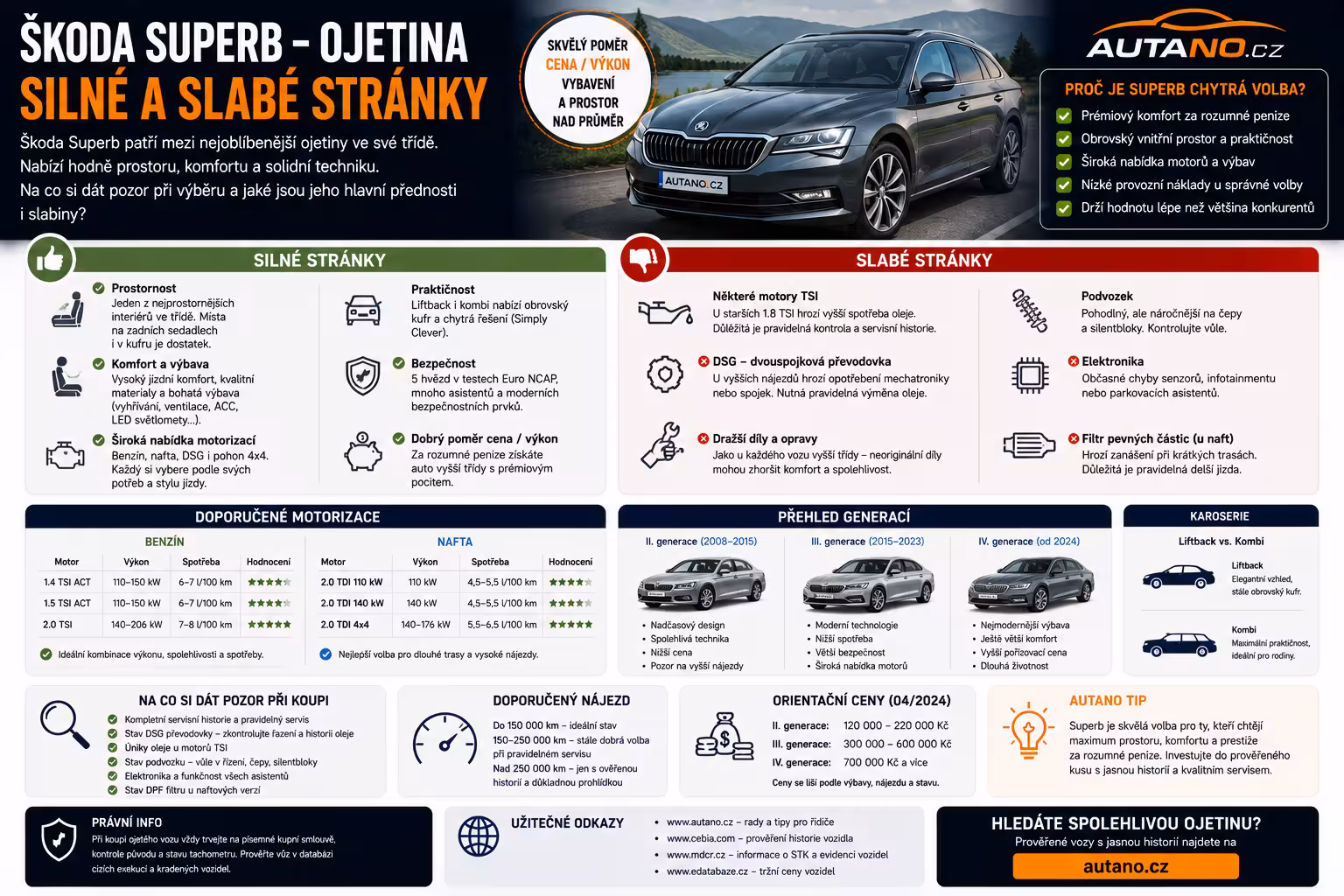 Škoda Superb jako ojetina: Královský prostor se servisními háčky