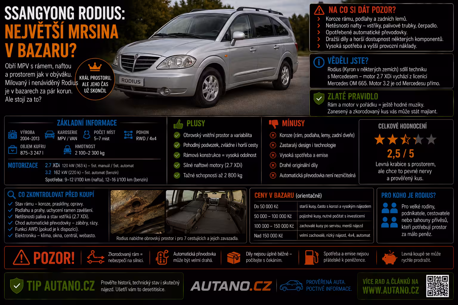 SsangYong Rodius: Proč je tato „mršina“ v bazarech téměř neprodejná?
