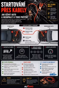 Autobaterie: Startovací kabely: Jak neodpálit elektroniku?