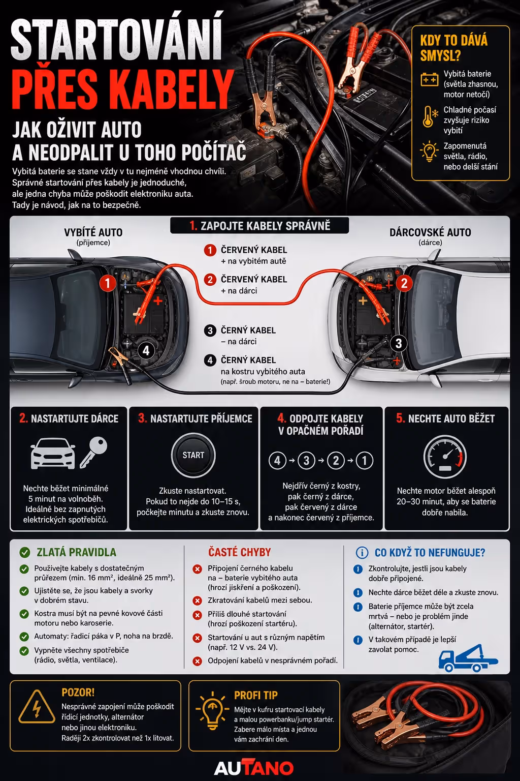 Autobaterie: Startovací kabely: Jak neodpálit elektroniku?