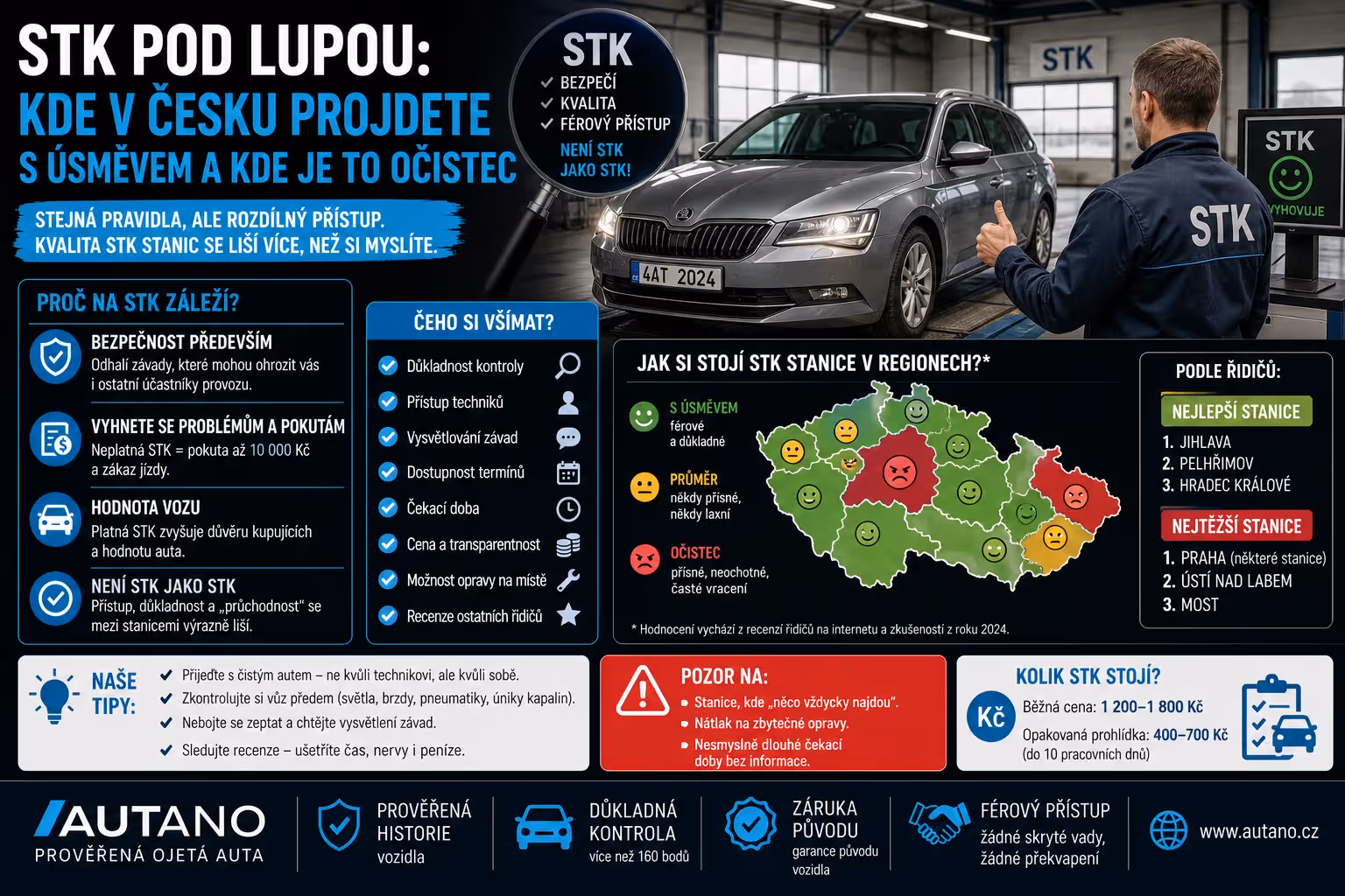 STK pod lupou recenzí: Kde v Česku projdete s úsměvem a kde je to „očistec“?