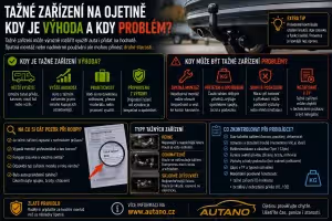 Doprava: Tažné zařízení na ojetině: Výhoda, nebo problém?