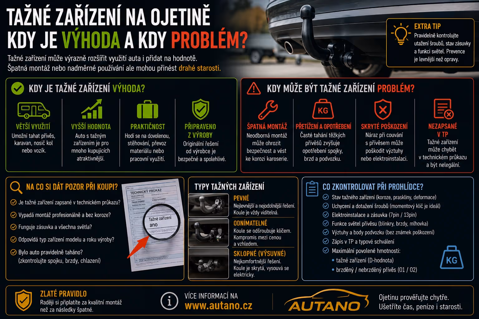 Jak ojetina přežije stěhování: Co si hlídat při trasách s plným nákladem