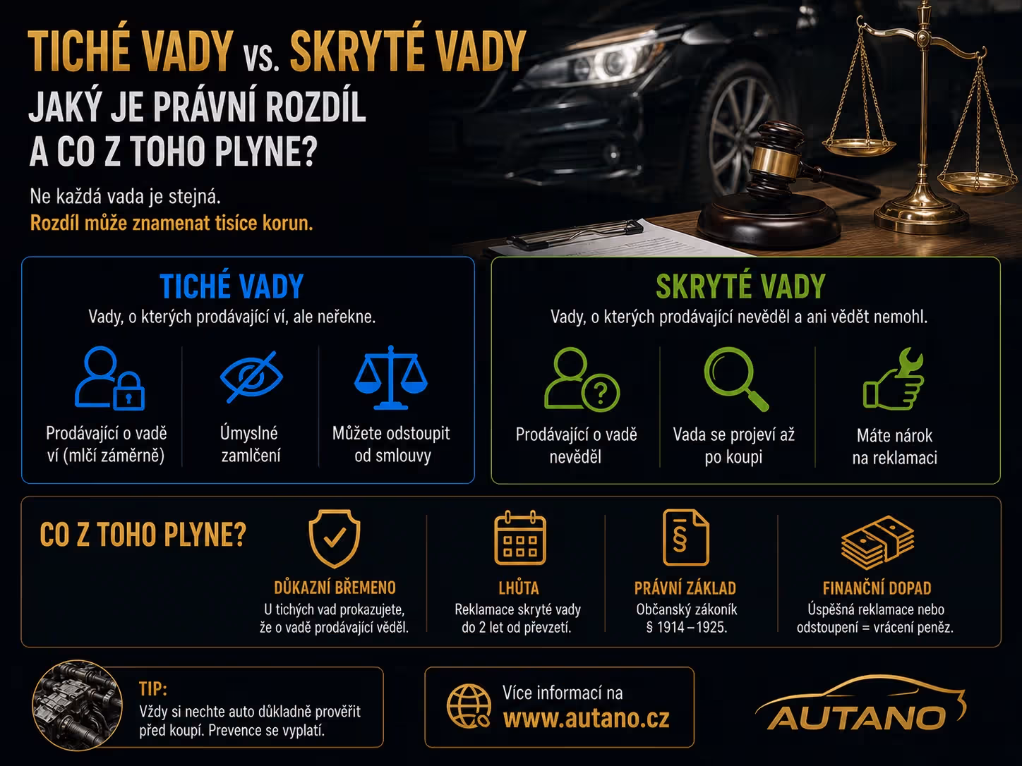 Tiché vady vs. skryté vady: Jaký je právní rozdíl a co z toho plyne