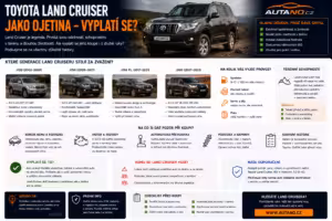 investice: Toyota Land Cruiser jako ojetina: Vyplatí se?