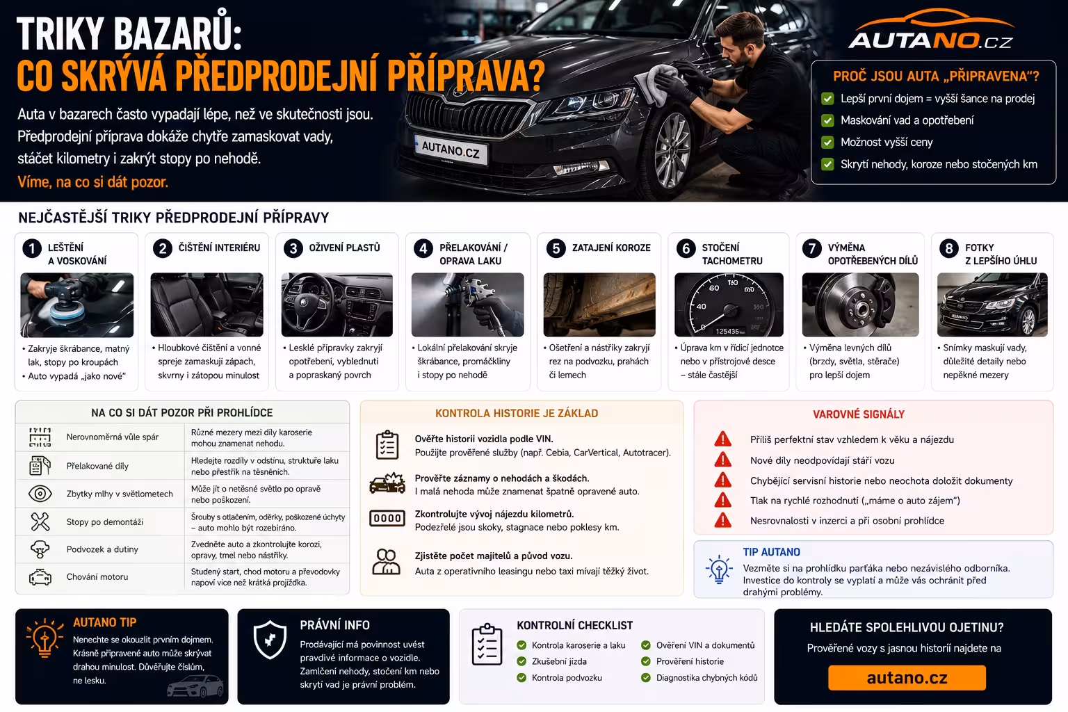 Předprodejní příprava v bazaru: Lesk, který má zakrýt vrásky ojetiny