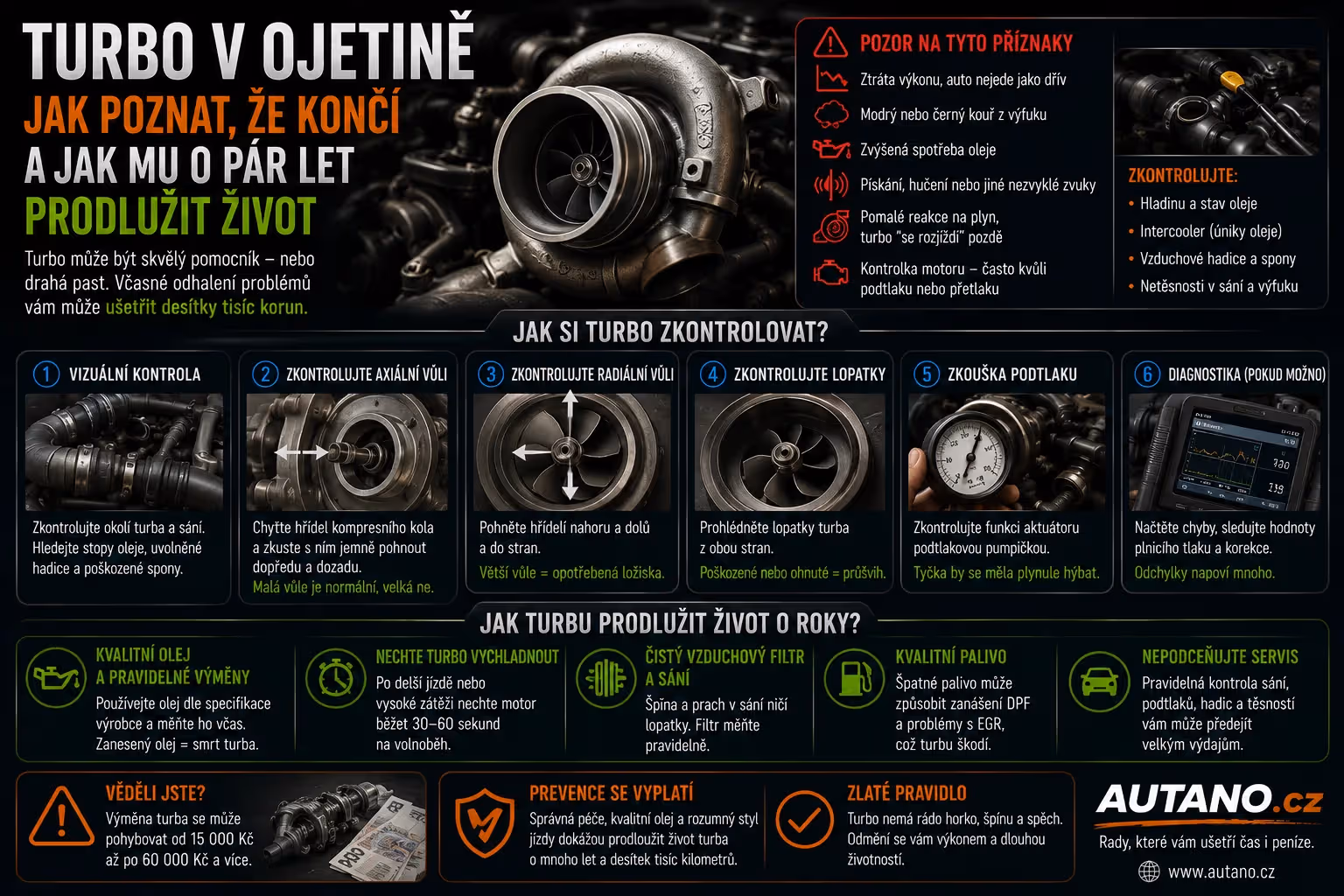 ojetiny: Turbo v ojetině: Jak poznat konec a jak mu prodloužit život