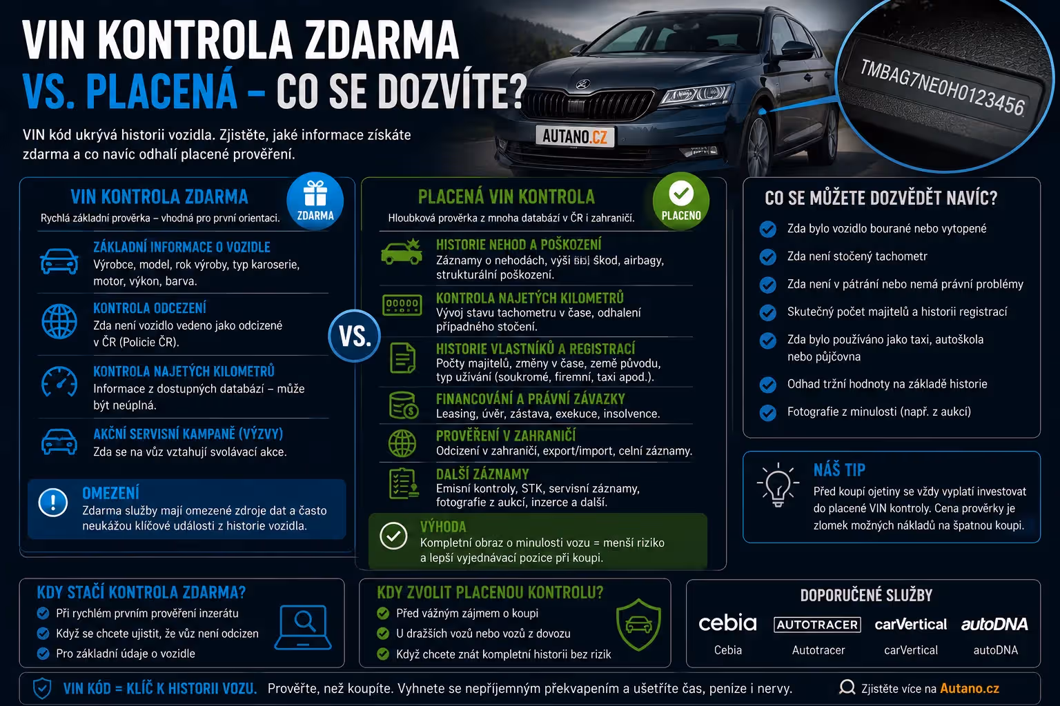 VIN kontrola zdarma vs. placená – co každá skutečně odhalí