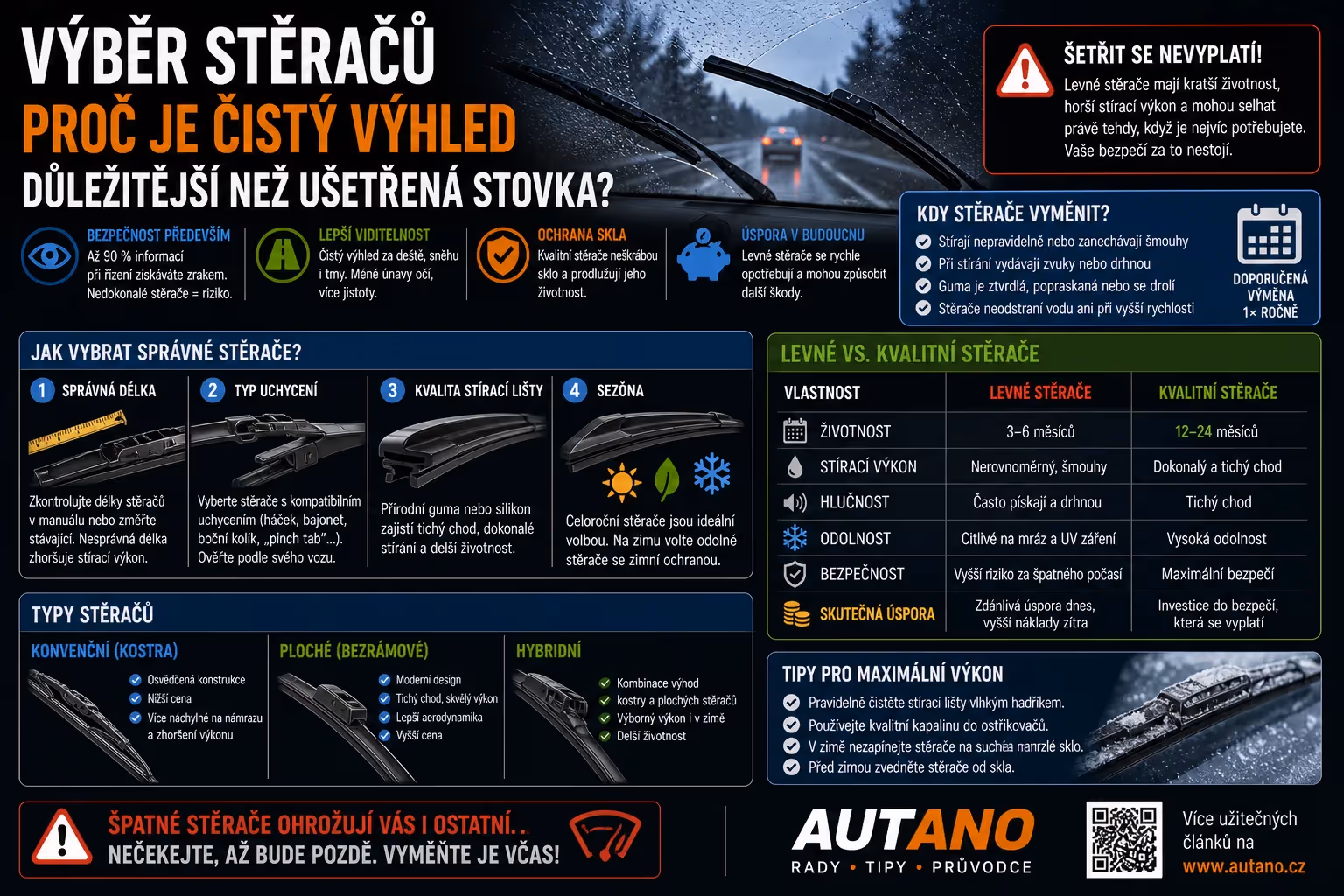 Výběr stěračů: Proč je čistý výhled důležitější než ušetřená stovka?