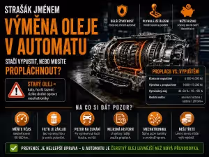 Finance: Výměna oleje v automatu: Proplach, nebo vypuštění?