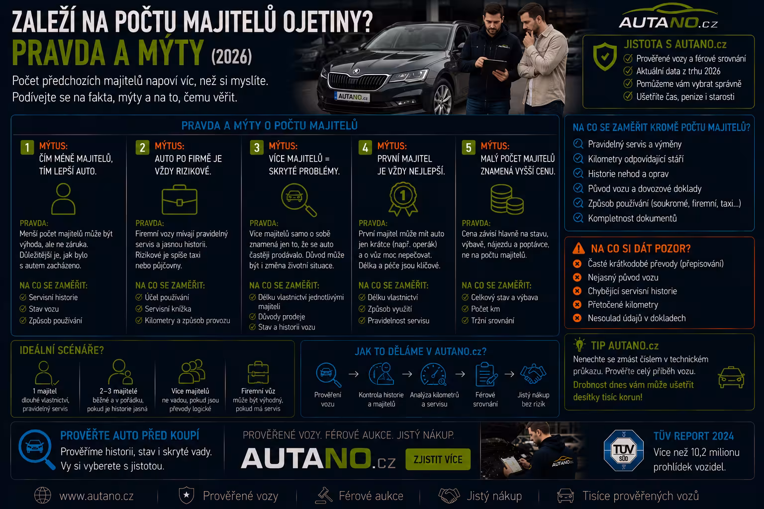 První, druhý, nebo třetí? Jak moc záleží na počtu majitelů ojetiny