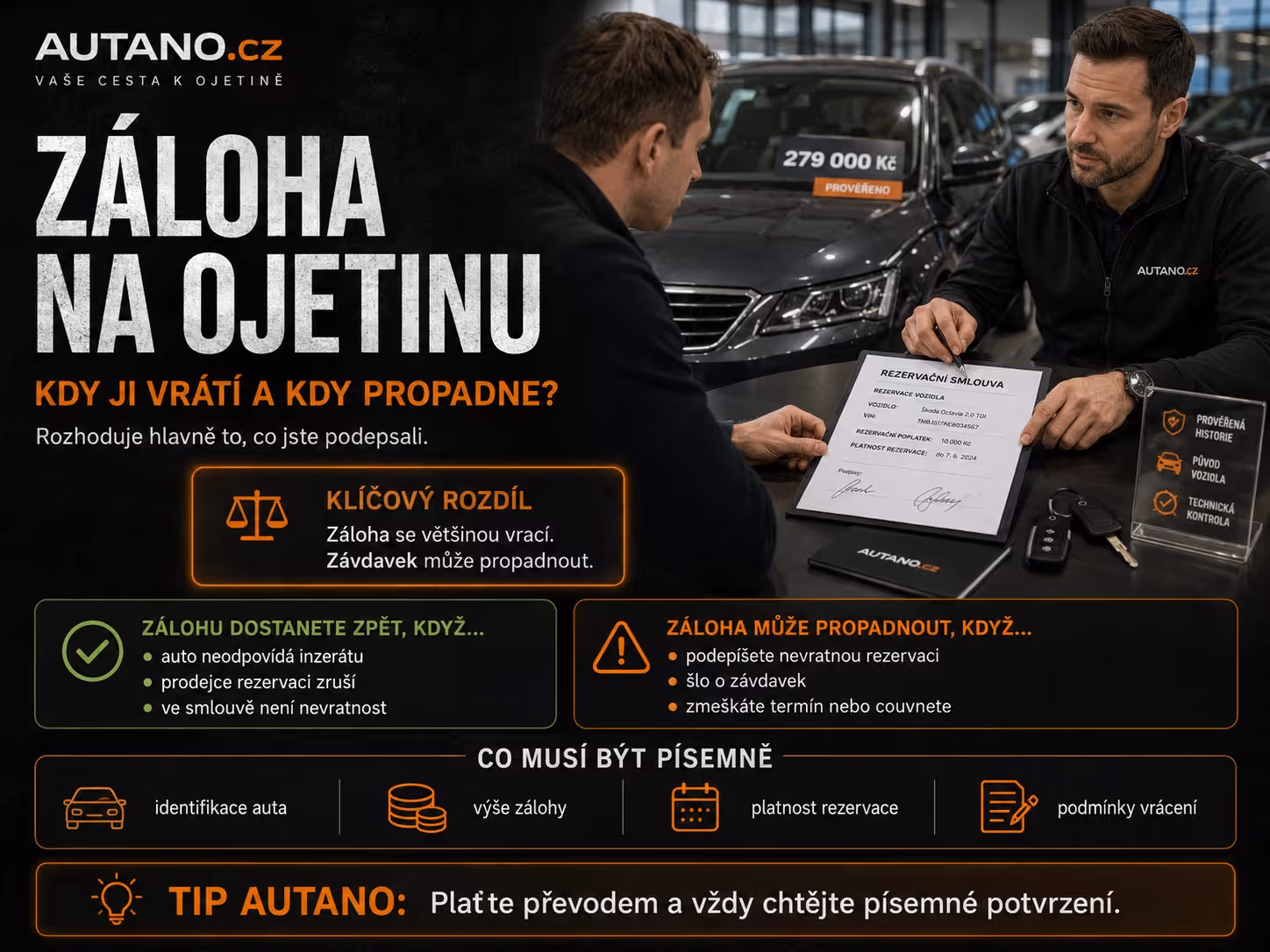 Záloha na ojetinu: Kdy ji vrátí a kdy propadne?