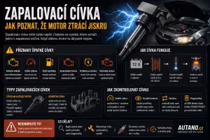 Bezpečnost: Zapalovací cívka: Jak poznat, že motor ztrácí jiskru?