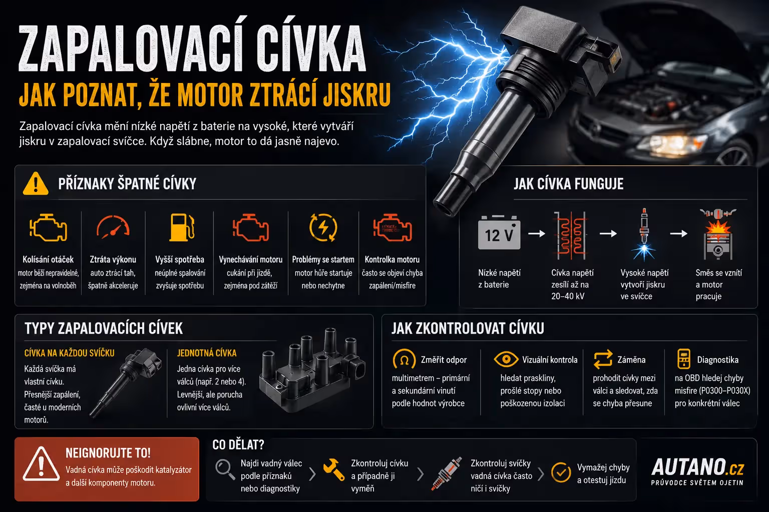 Bezpečnost: Zapalovací cívka: Jak poznat, že motor ztrácí jiskru?