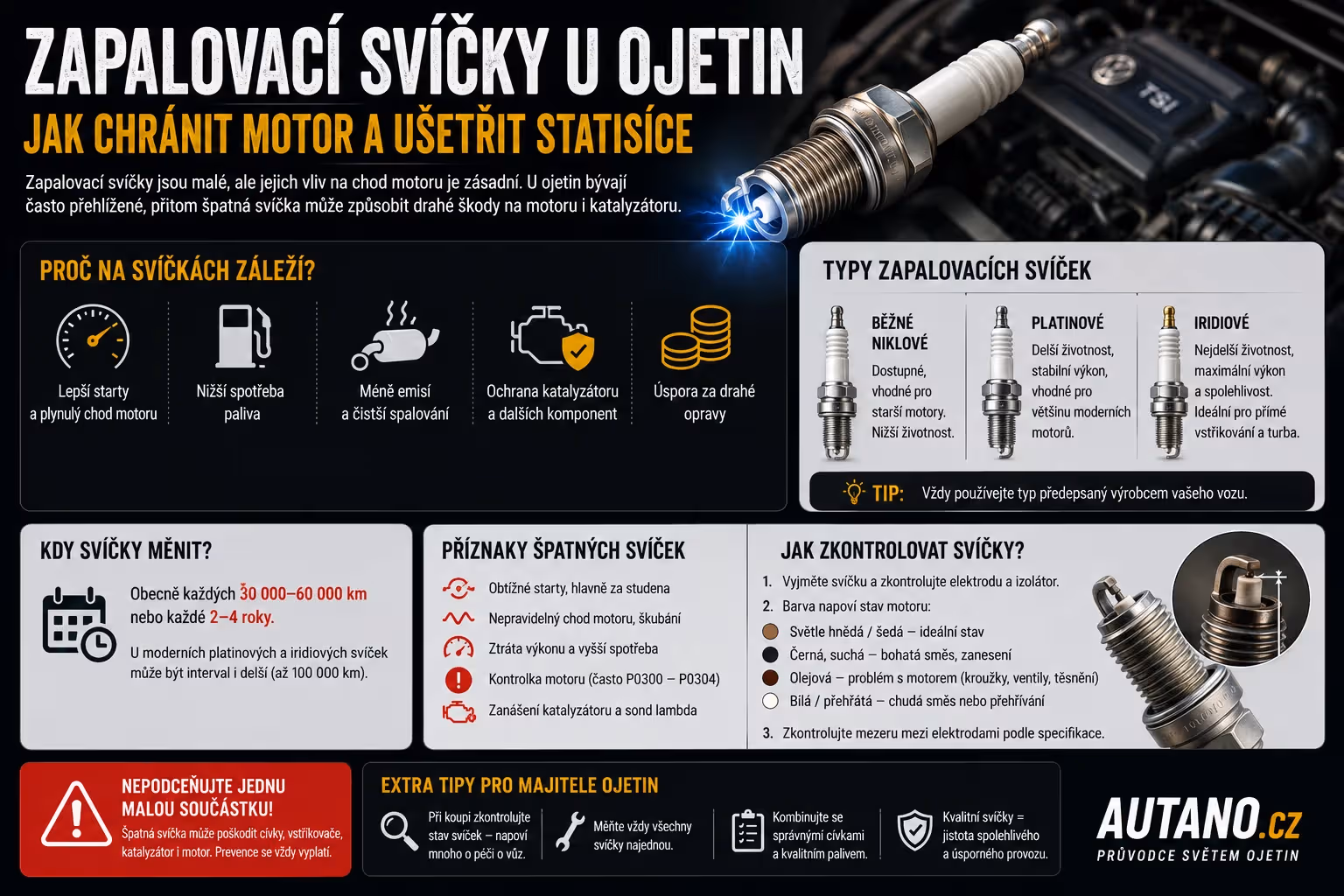 Bezpečnost: Zapalovací svíčky u ojetin: Jak chránit motor?
